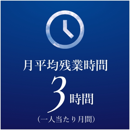 平均残業時間3時間