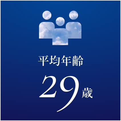 平均年齢29歳