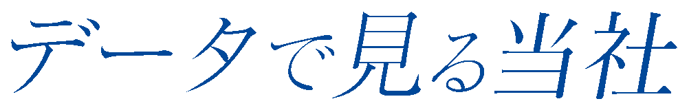 データで見る当社
